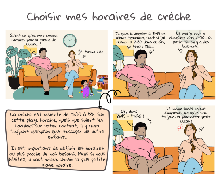 Du bon usage de votre contrat et du temps d&rsquo;accueil